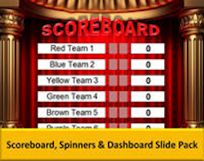 Scoreboards Spinners Dashboard Slide Pack