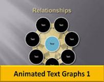 Animated Text Graphs 1 Slide Pack