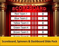 Scoreboards Spinners Dashboard Slide Pack