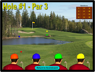 Golf Training Game, presentation games