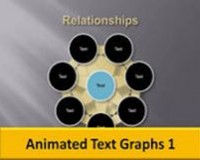 Animated Text Graphs 1 (20 slides)